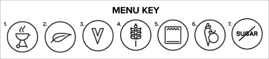 Menu Key